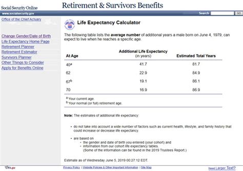 Lifespan Calculator – Test Your Life Expectancy .